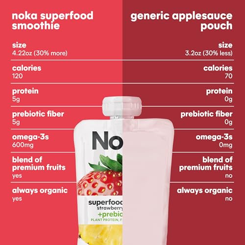 Noka Superfood Smoothie Pouches (Strawberry Pineapple) 4 Pack, with Plant Protein, Prebiotic Fiber & Flax Seed, Organic, Gluten
