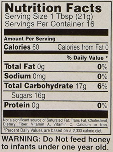 Gunter'S Pure Clover Honey Bears, 12 Oz (Pack Of 2)
