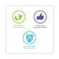 Method Antibacterial Bathroom Cleaner, Kills 99.9% Of Household Germs, Spearmint, 28 Fl Oz (Pack Of 8)