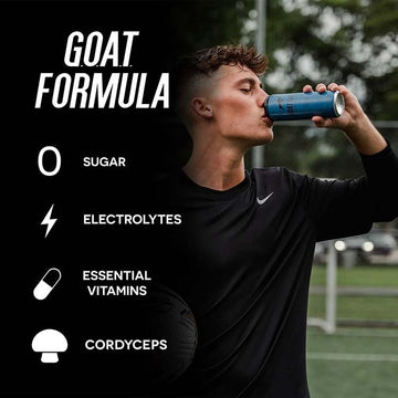 G.O.A.T. Fuel Energy Drink, Natural Caffeine, BCAAs, Electrolytes, 12 Fl Oz, Pack of 12, Blueberry Lemonade