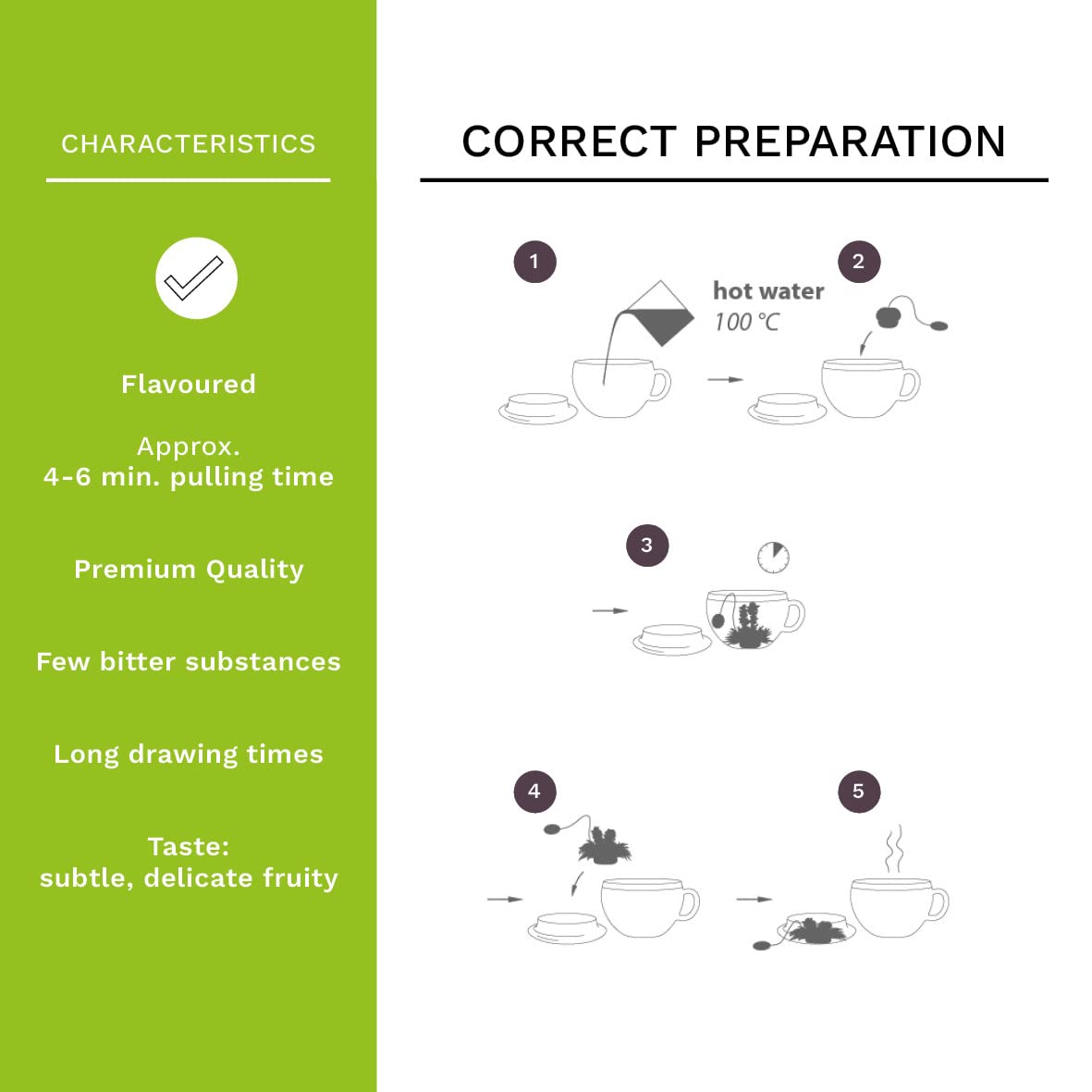 Creano Bloomning Tea Gift Set, 7oz Tea-Glass, 8 Tea-Flowers, Green Tea, Perfect Gift for Women and Tea Lovers