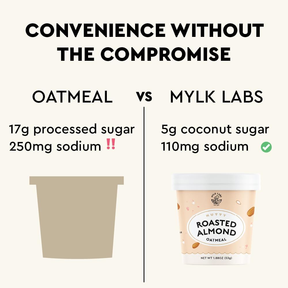 Mylk Labs Almond Gluten Free Oatmeal Cups - Low Sugar Breakfast  High Fiber Thin Rolled Oats  High Protein Instant Oatmeal  Non GMO  Vegan - 6 Pack