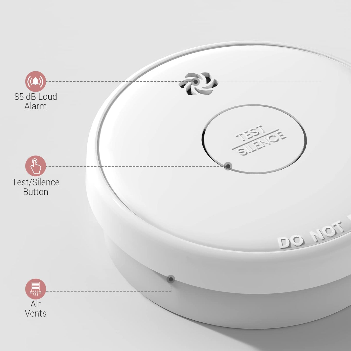 Putogesafe Fire Alarms Smoke Detectors, Battery Operated, Photoelectric Technology, Test Button & Low Battery Signal, 1 Pack, White