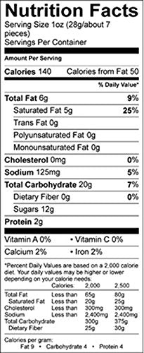 Flipz Chocolate Covered Pretzels, White Fudge, 7.5 Ounce (Gift Pack of 8)