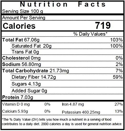 NUTS U.S. Unsweetened Raw Coconut Chips, Unsulphured, 3 LBS, 3 Pound Pack