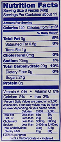 Vanilla Tootsie Roll Midgees Limited Edition 16 Oz (2 Pack)