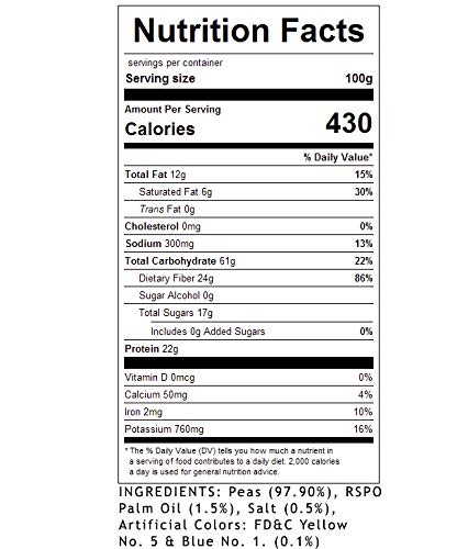 Sweetgourmet Green Peas Gluten-Free Healthy Snack, 1-Pound Resealable Bag, Air-Fried Crunchy And Lightly Sea Salted