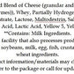 Gourmet Cheddar Cheese Powder - 2 Lb Size Tub