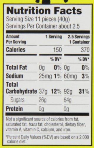 Sour Patch Kids Candy Watermelon, 3.5-Ounce Box(Pack Of 12)(Packaging May Vary)