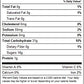 Kenny'S Cinnamon Licorice - 2 Lbs.