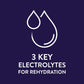 Pedialyte Electrolyte Drink, Hydration Drinks For Kids & Mature-Themeds, Grape, 1 Liter