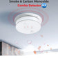 Siterwell Wifi Smoke Detector, Smart Smoke And Carbon Monoxide Detector With Auto-Check, 2.4G Wifi Smoke Detector And Carbon Mon