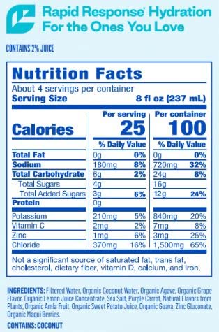 Berri Lyte Plant Based Organic Electrolyte Solution - Pediatric Rehydration Drink - Low Sugar Grape Flavor, 1 L, 6 Ct