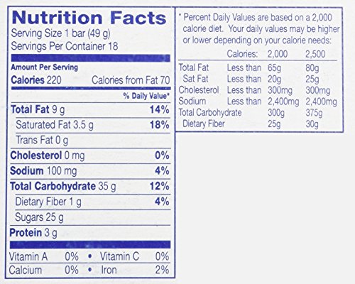 Zagnut Bar, 1.75 Oz, 18 Count