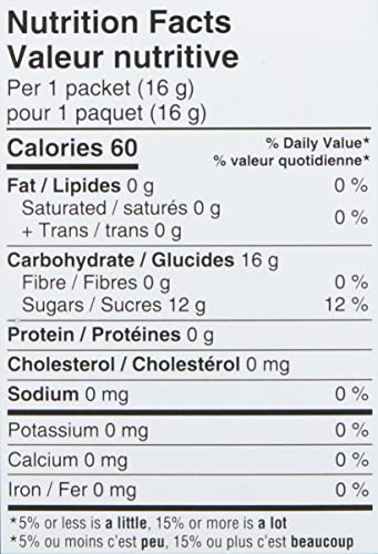 Popeye Candy Sticks 16G Per Box 48Ct {Imported From Canada}