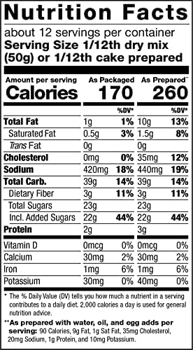 Pamela s Gluten Free Chocolate Cake Mix, Dairy Free, Kosher, 21-Ounce Bag (Pack of 6)