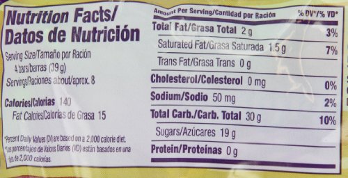 Laffy Taffy Assorted Mini Bars, 12 Ounce Bag