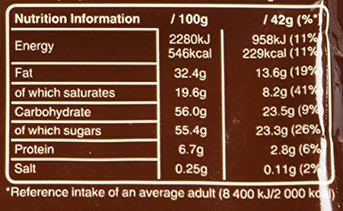 Galaxy, Smooth Milk Chocolate Bar Single 42G Bar (Pack Of 24)