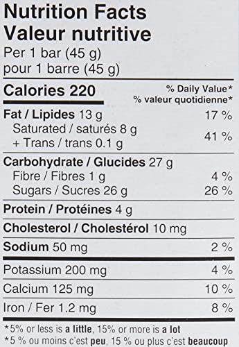 Hershey'S Chocolate Candy Bars, 36 Count, 1.72 Kilograms