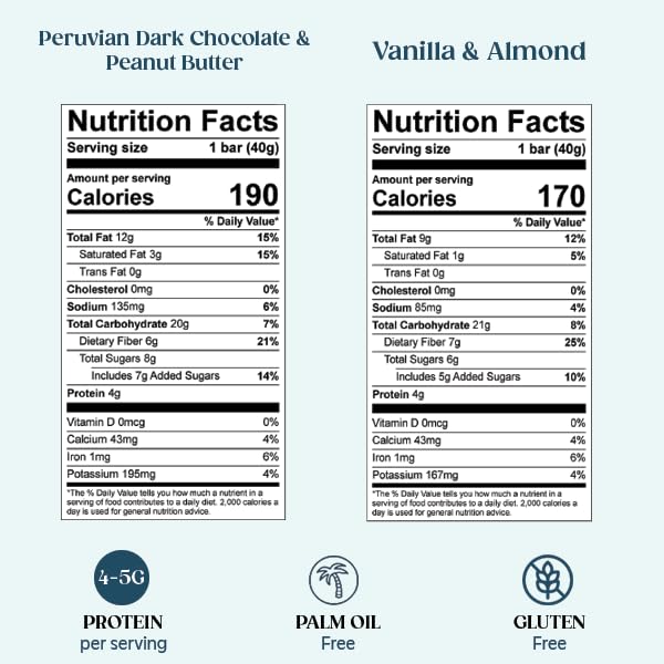 All In Snack Bars Nut & Seed Variety Pack - Gluten Free, Organic, Non-GMO - 24 Pack - Madagascar Vanilla, Peruvian Chocolate - Brown
