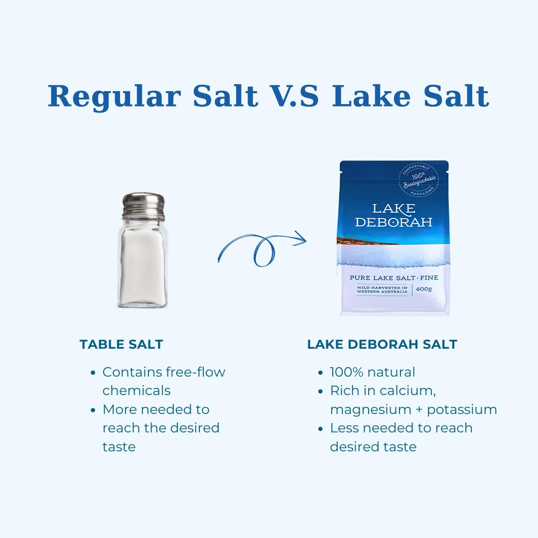Pure Mineral Salt From Lake Deborah, Australia - Wild Harvested Lake Salt - 100% Natural, Microplastics, Heavy Metals And Pollutant-Free, Perfect For Cooking And Baking - 400G