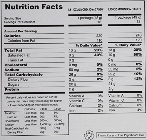 Almond Joy And Mounds, 24 Bar Variety Pack, 8.3 Ounce