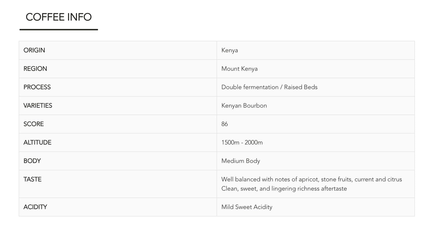 Roastika - Kenya Plus Aa - 2Lb - Premium Green Coffee Bean - Single Origin - Unroasted Coffee Bean