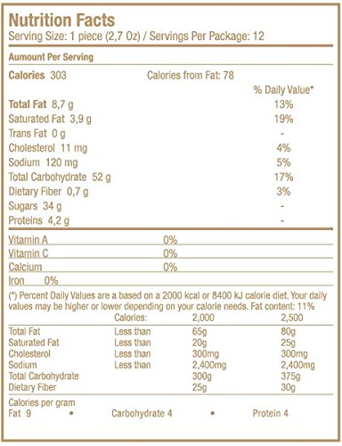 Cachafaz Alfajor Maizena - Cornstarch Cookie with Dulce de Leche & Coconut - 6 Units (76g)