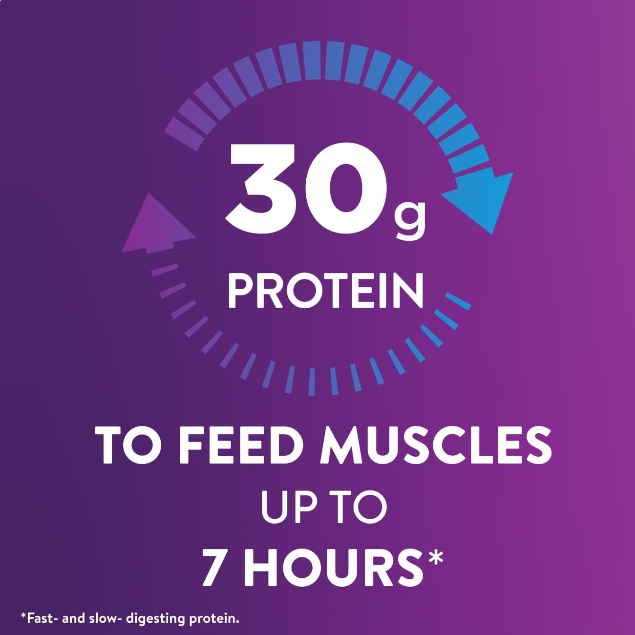 Ensure Max Protein Milk Chocolate Nutrition Shake  30g Protein  1g Sugar  4g Fiber Blend  15 Pack