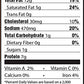 Vienna Beef Hot Dog Lovers' Hot Dog Pack 2 Lbs. Each (3 Pack)