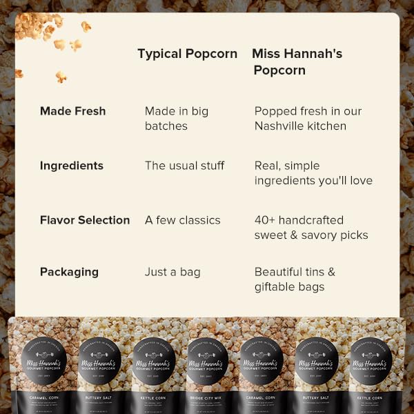 Miss Hannahs Gourmet Popcorn Party Pack - Bridge City Mix, Tutti Frutti, & Sea Salted Brulee - Non-GMO, Sweet & Savory Snack Bo