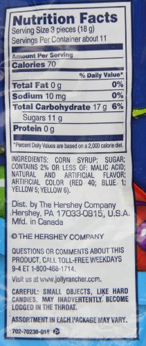 Jolly Rancher Hard Candy In Original Flavors-Peg Bag, 7-Ounce Bags (Pack Of 2)