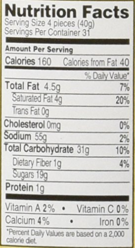 Atkinson Candy Long Boys Coconut Tub - Creamy Caramels And Real Coconut Flakes, Fresh Quality Candy - 130 Pieces, 12 Ounces