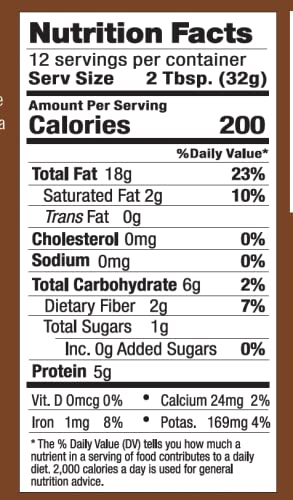 Artisana Organics Raw Walnut Butter With Cashews (14Oz Jar)