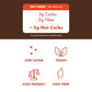 Rip Van Dark Chocolate Mini Wafer Cookies - Healthy Low Sugar Snack - 28 Count