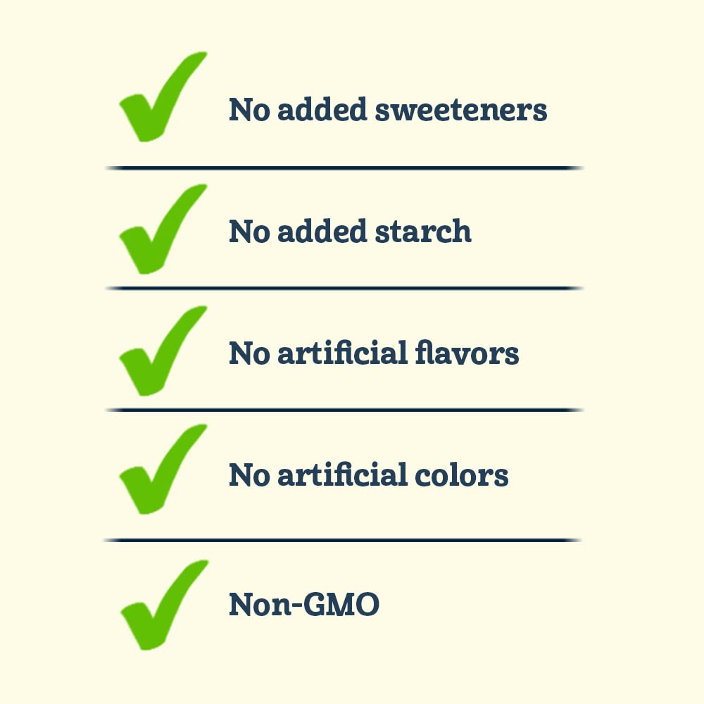 Gerber 1St Foods Baby Food, Pear Puree, Natural & Non-Gmo, 2 Ounce Tubs, 2-Pack (Pack Of 8)