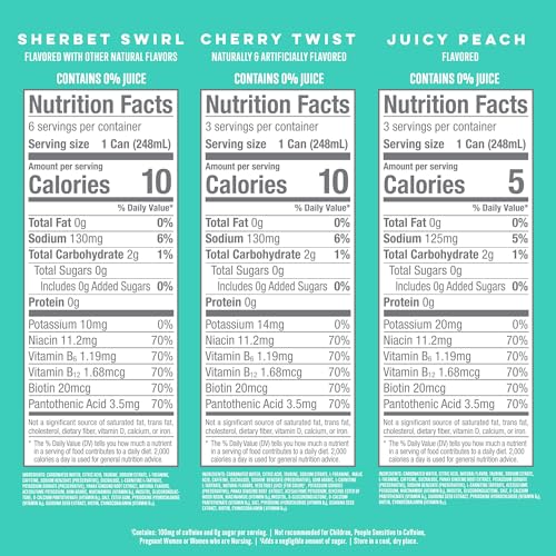 Alani Nu RETRO VARIETY PACK (Sherbet Swirl  Juicy Peach and Cherry Twist)  Low Calorie Energy Drinks  100mg Caffeine  Biotin  B Vitamins  Zero Sugar  10 Calories or Less  8 Fl Oz Cans  12 Pack