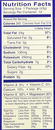 Blue Diamond Almonds, 1.5Oz Tubes, Roasted Salted, 12 Ea