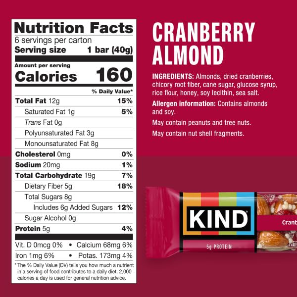 KIND Nut Bars  Cranberry Almond  Healthy Snack Bars  Gluten Free  Low Sugar  6g Protein  36 Count