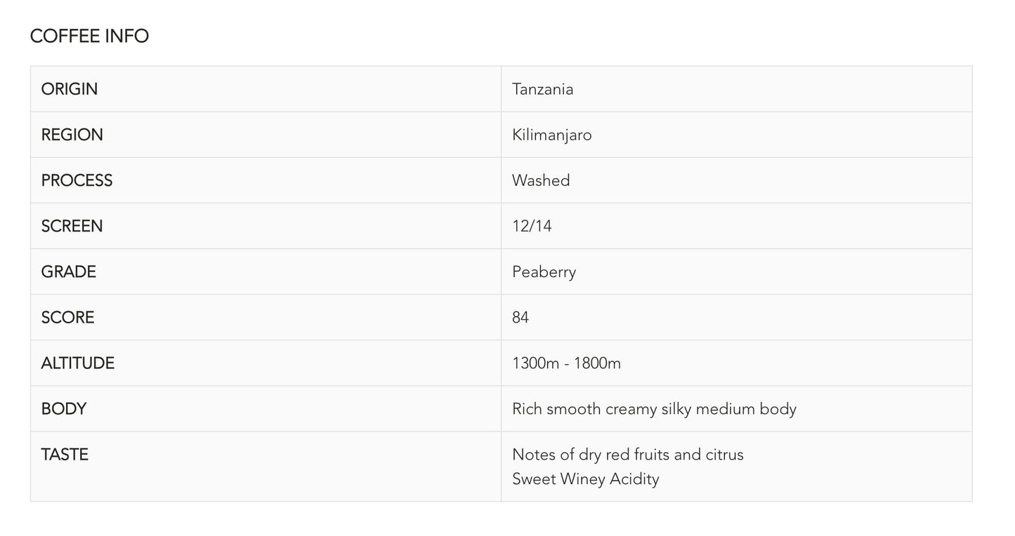 Roastika - Premium Green Coffee Bean - 20Lb - Single Origin From Tanzania Peaberry Kilimanjaro - Unroasted Coffee Bean