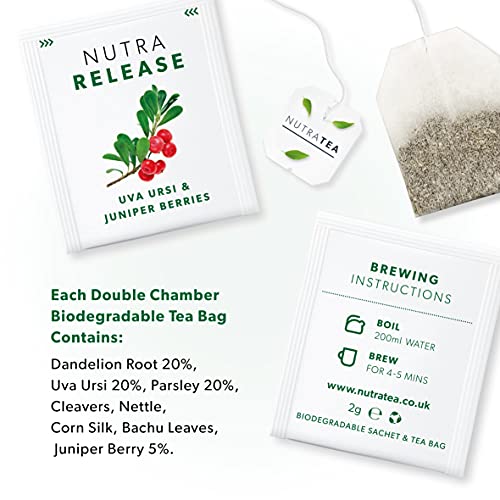 NUTRARELEASE - Water Retention Tea | Bloated Stomach Tea - Natural Diuretic For Water Balance - Includes Dandelion Root & Bearbe