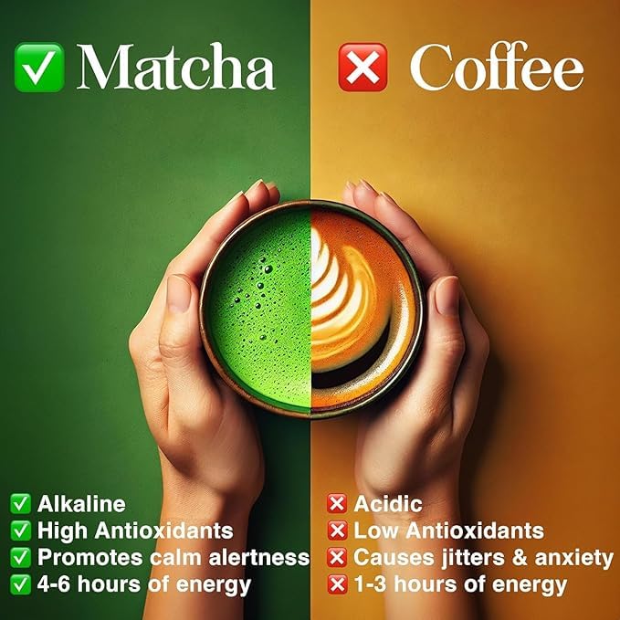 One With Tea Matcha Powder Usda Organic Ceremonial Matcha, Hot Or Iced, Smoothies Authentic Japanese Green Tea Powder, Made In J