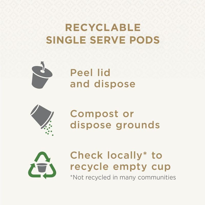 Peets Coffee Medium Roast K-Cup Pods - Cafe Domingo, 10 Count, Pack of 1, Model 0785357024687