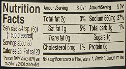 Custom Culinary Gold Label Base Bacon, 1 Pound