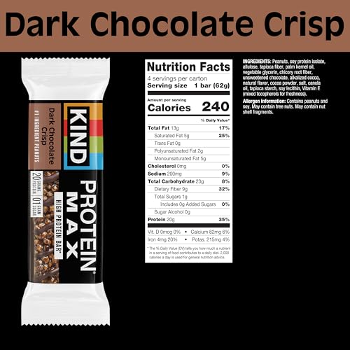 KIND Protein MAX Variety Pack  4 Flavors  High Protein Keto Snack Bars  20g Protein  Low Sugar (0g Added)  Gluten Free  12 Bars
