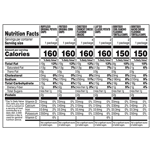 Frito-Lay Snacks Classic Mix Chips Variety Pack, Doritos, Lays Ruffles, Cheetos, Fritos, 18 Count(Pack of 1) (Assortment May Va