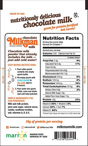 Milkman Chocolate Milk Powder - Dry Milk Powder with 18g Protein - Shelf Stable,   Free - 2 Ounce (Pack of 2)