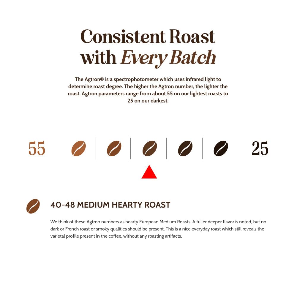 Boxer Coffee 52ct Organic House Blend - Certified Organic Medium Roast Coffee Pods - Specialty Grade  Artisan Single-Serve Cups - Compatible with Keurig K-Cup malt-inspired