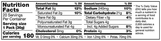Toasty Peanut Butter Sandwich Crackers, 1.29 oz., (40 Pack)