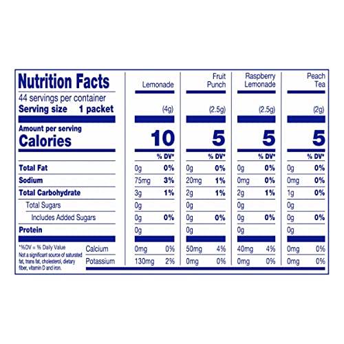 Crystal Light Refreshing Variety Pack, 44 Ct. On-The-Go Packets